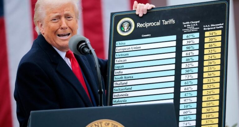 trumpin-tarifelerinin-etkileri-2026da-hissedilecek-M23j3SEu.jpg